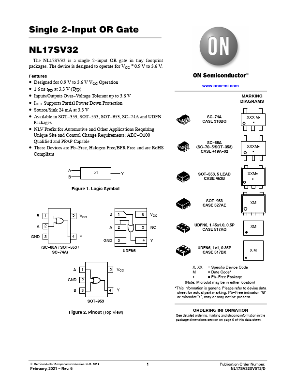 NL17SV32