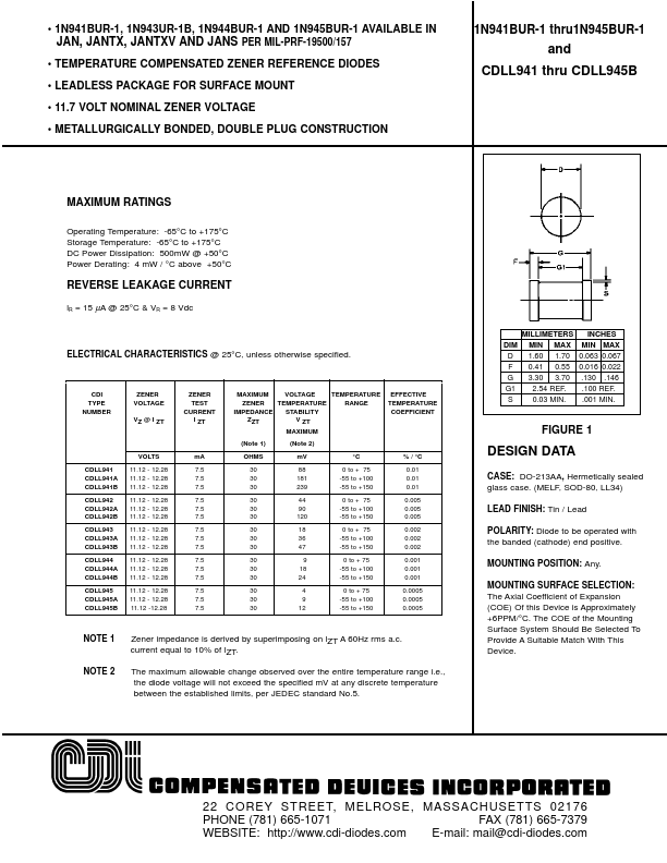 CDLL941