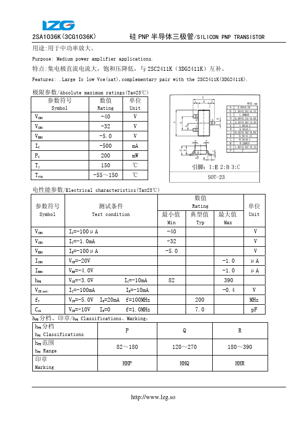 2SA1036K