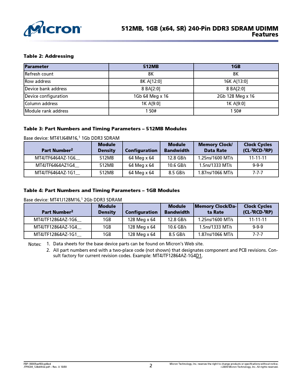 MT4JTF12864AZ-1G6