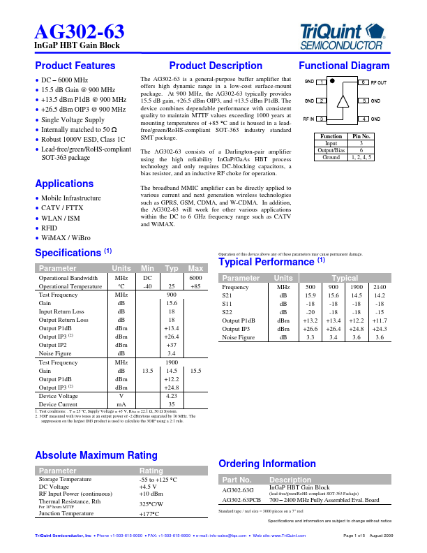 AG302-63 TriQuint Semiconductor