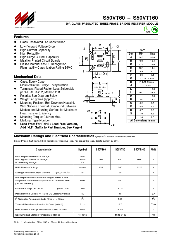 S50VT160 WON-TOP