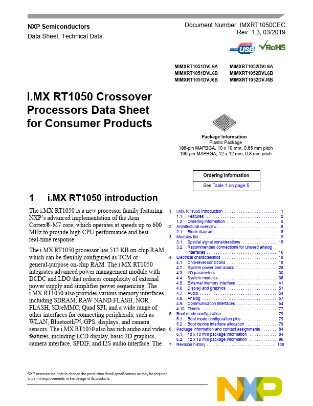 <?=IMXRT1050CEC?> डेटा पत्रक पीडीएफ