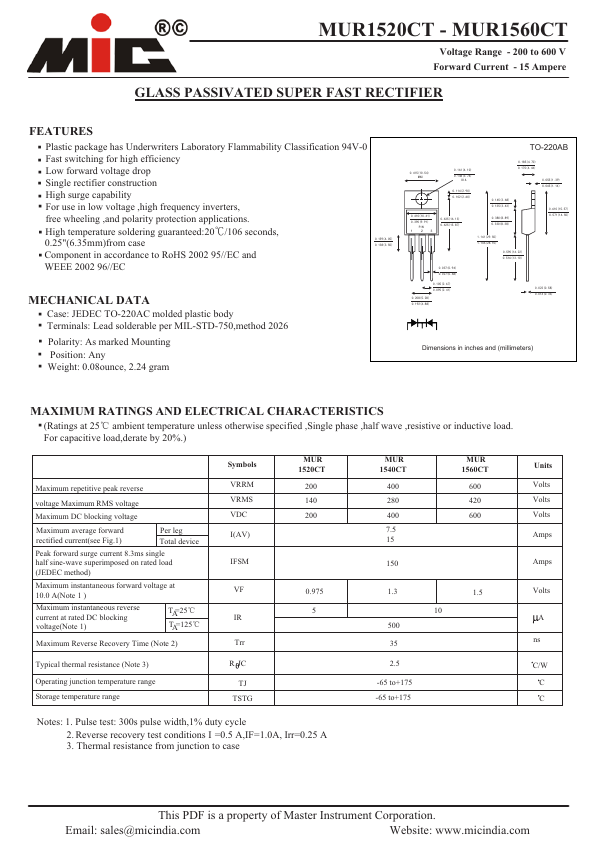 <?=MUR1560CT?> डेटा पत्रक पीडीएफ