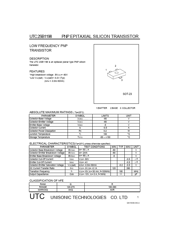 2SB1198 UTC