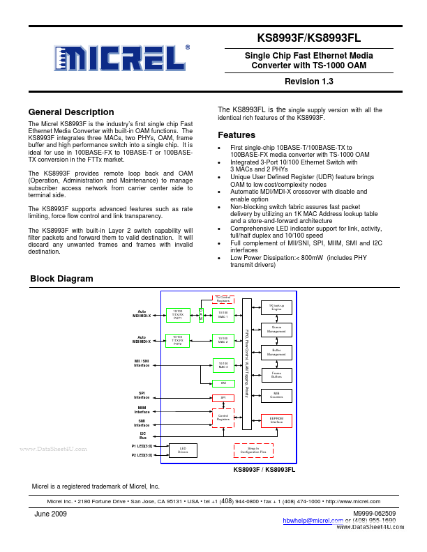 KS8993FL Micrel Semiconductor