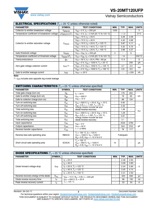 VS-20MT120UFP