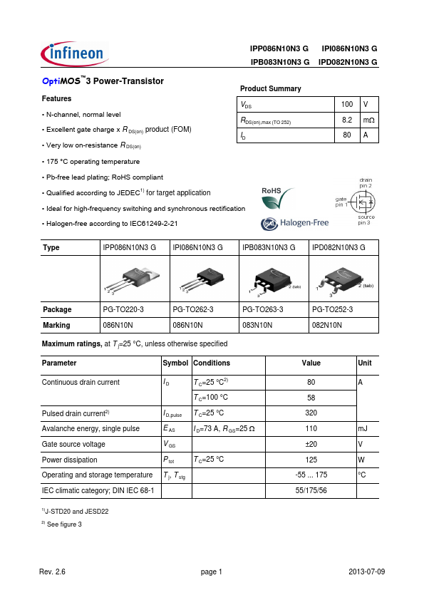 IPP086N10N3G Infineon