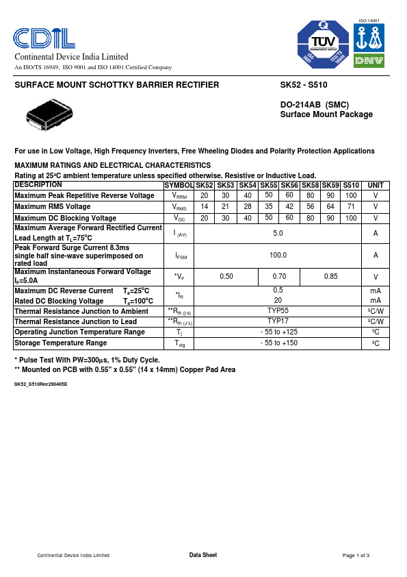 <?=SK510?> डेटा पत्रक पीडीएफ