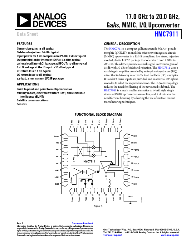 HMC7911 Analog Devices