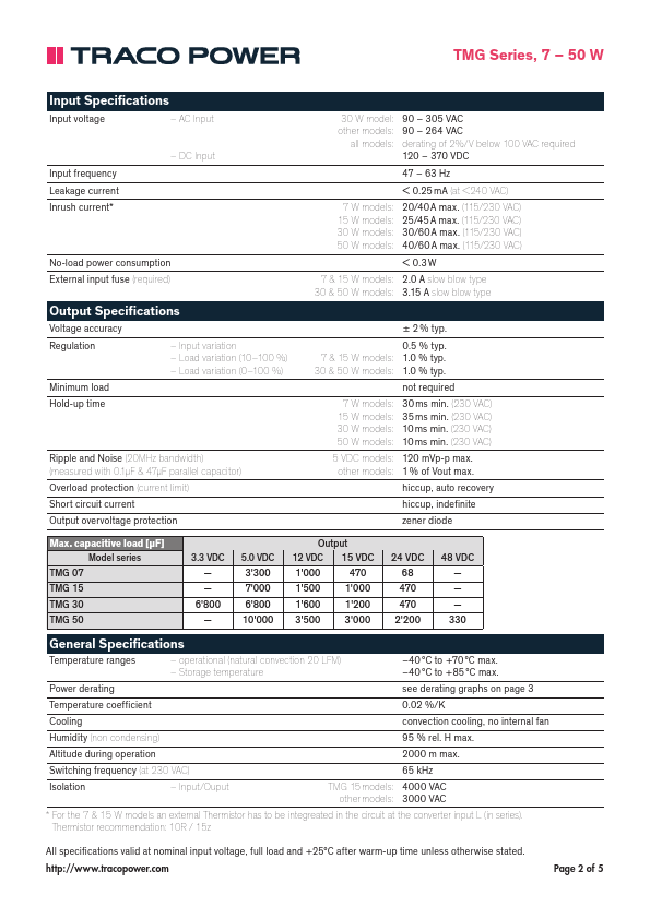 TMG50112