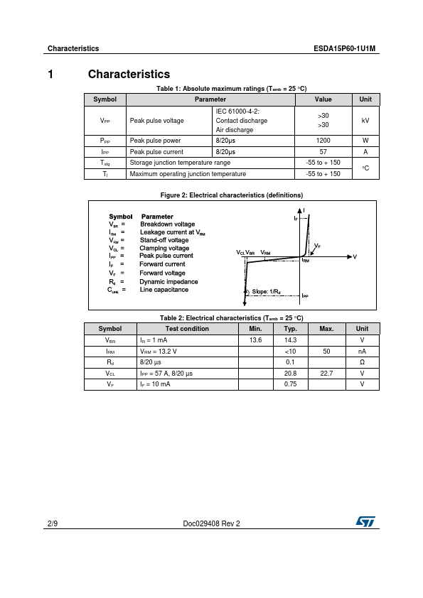 ESDA15P60-1U1M