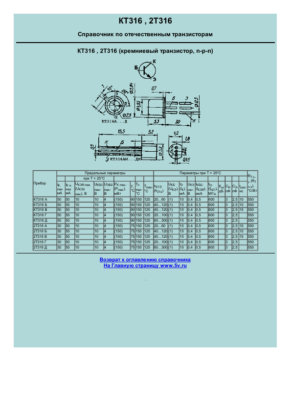 <?=2T316B?> डेटा पत्रक पीडीएफ