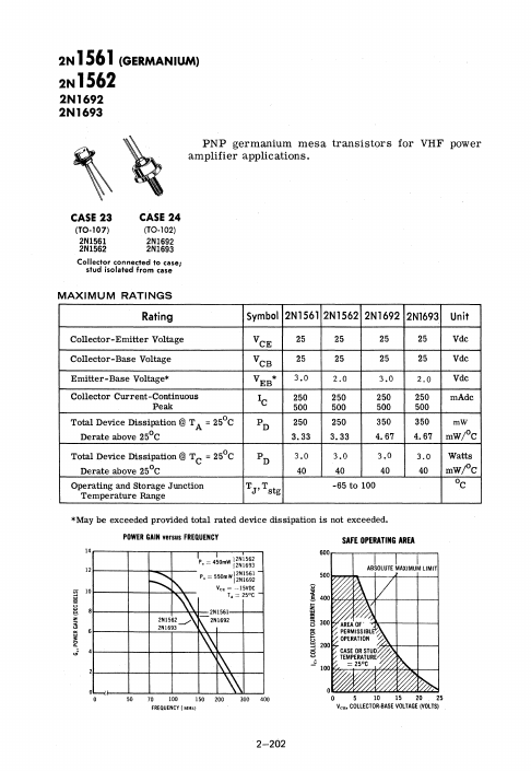 2N1561 Motorola