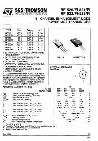 IRF522FI