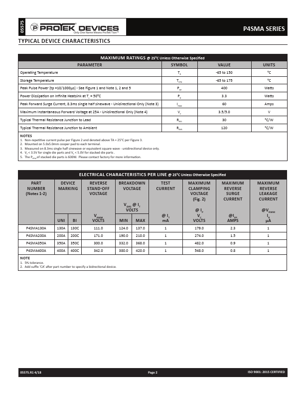 P4SMA350A