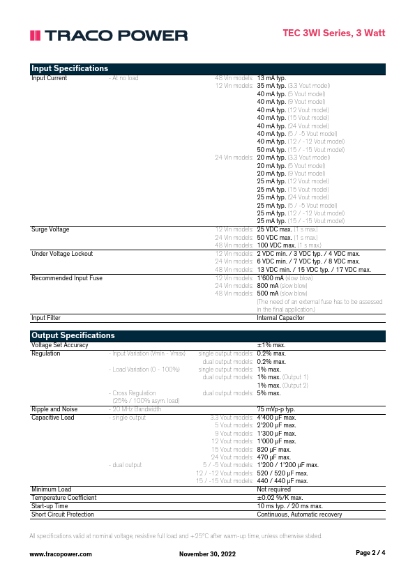 TEC3-4822WI