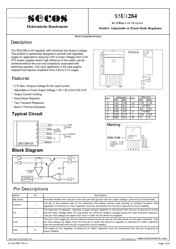 S5U1284