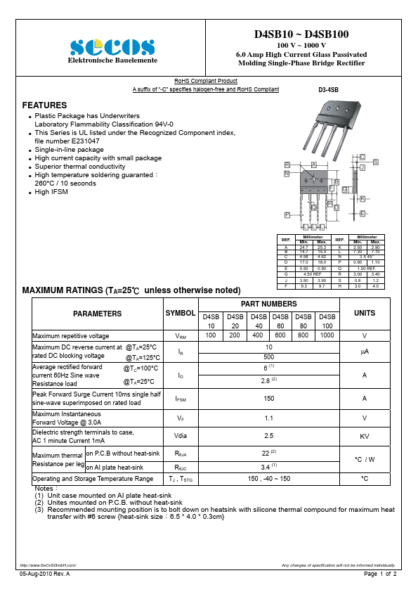 D4SB60 SeCoS