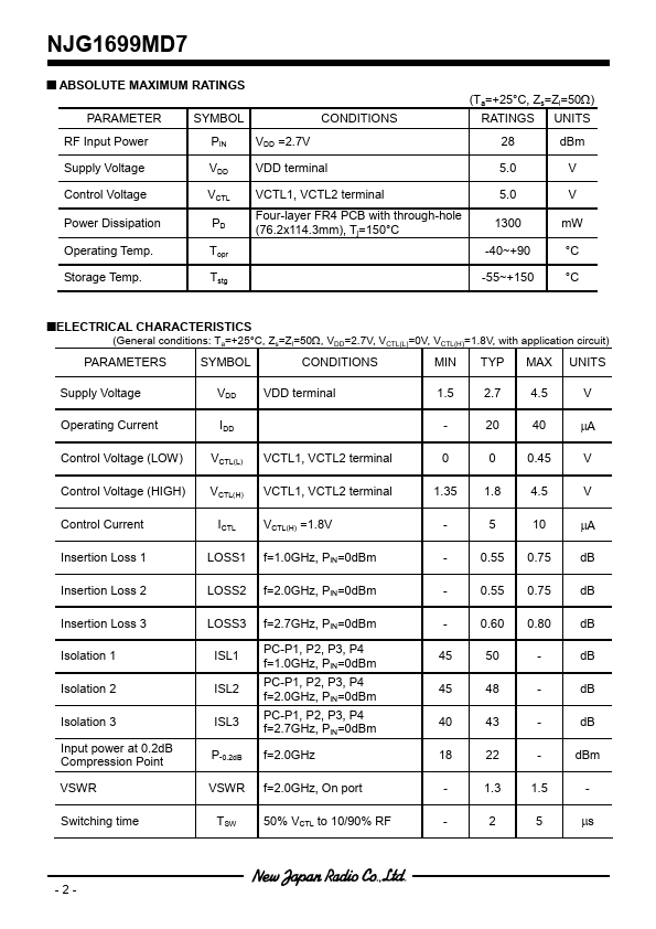 NJG1699MD7