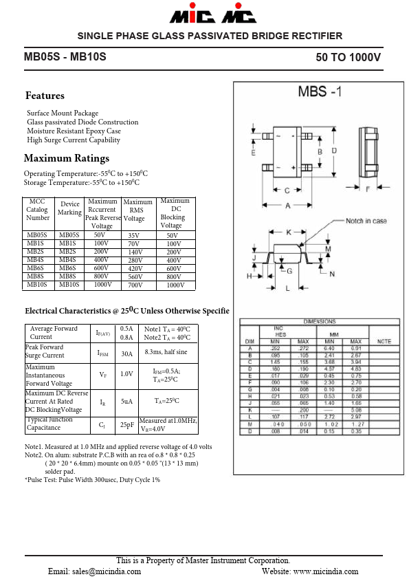 MB10S