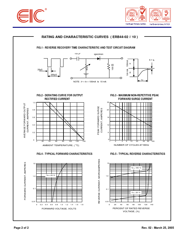 ERB44-02