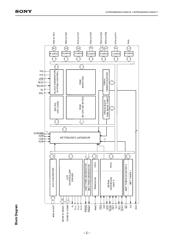 CXP83416