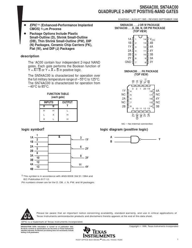 74AC00 Motorola  Inc