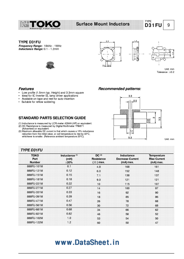 <?=888FU-xxxx?> डेटा पत्रक पीडीएफ
