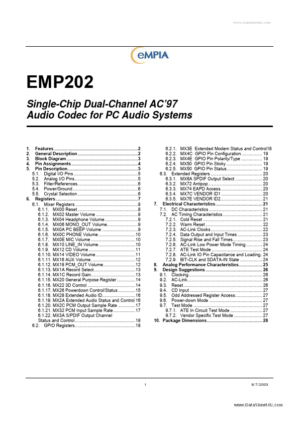 EMP202 EMPIA Technology