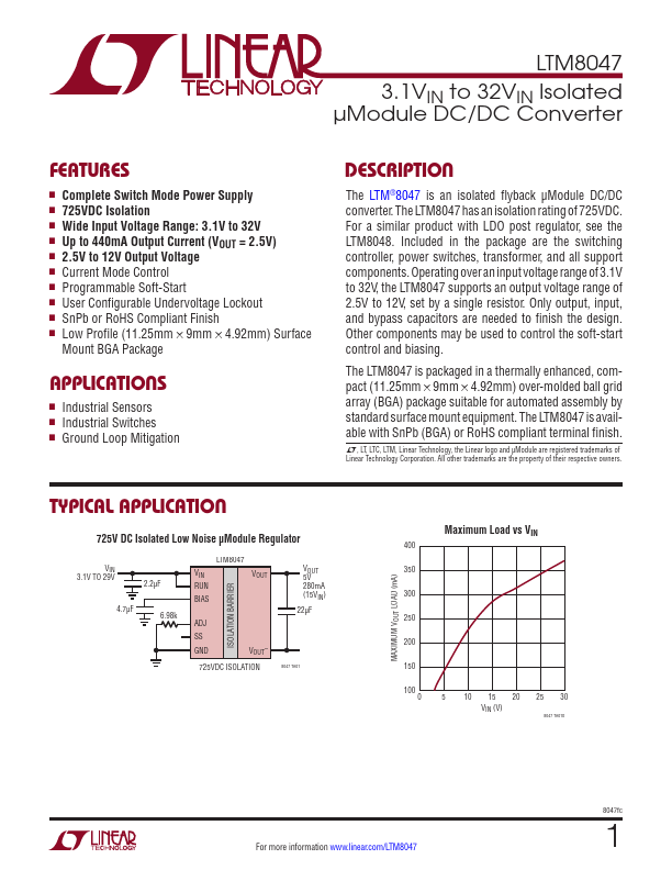 ltm8047 Linear Technology