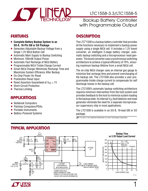 <?=LTC1558-3.3?> डेटा पत्रक पीडीएफ