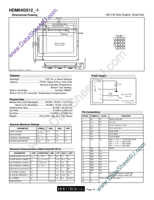 HDM64gs121