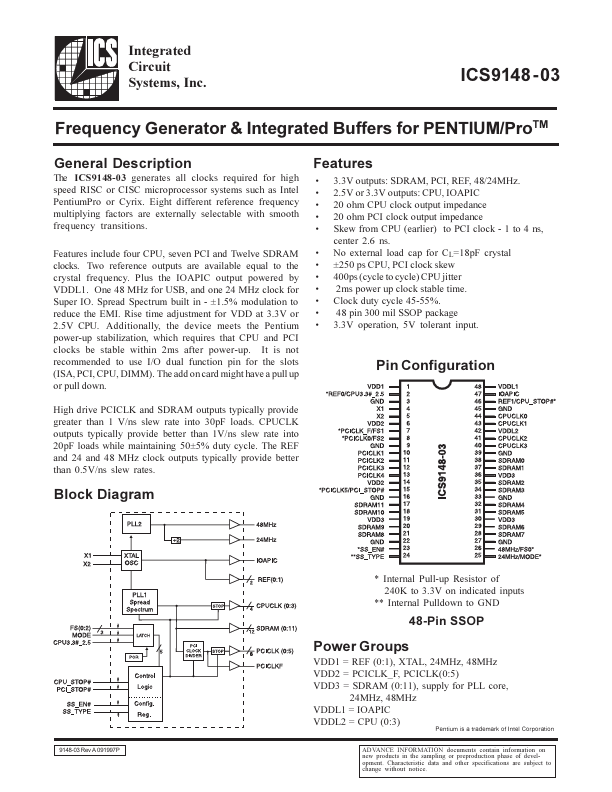 ICS9148-03 Integrated Circuit Systems