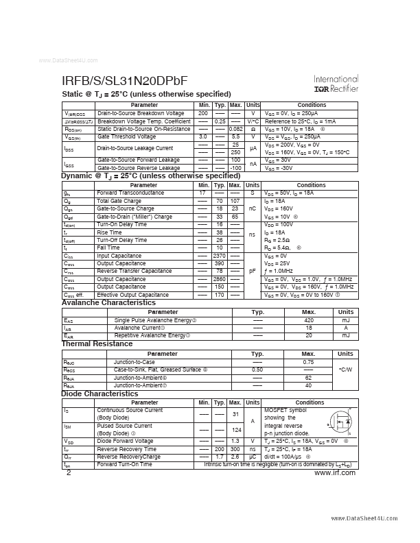 IRFS31N20DPBF