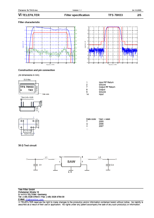 TFS70H33