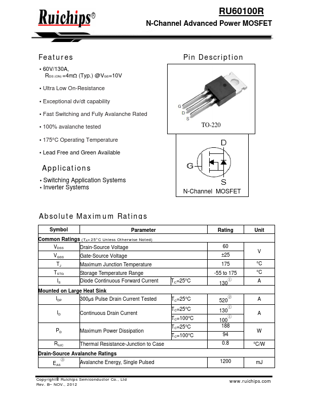 <?=RU60100R?> डेटा पत्रक पीडीएफ