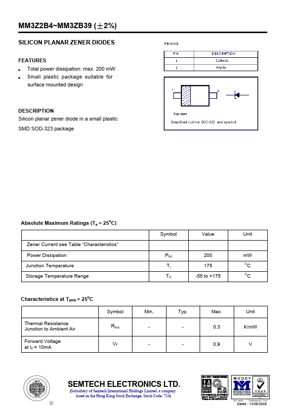 MM3ZB13 SEMTECH