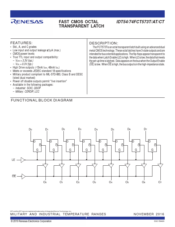 IDT74FCT573AT Renesas