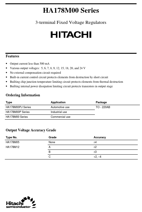 HA178M24PJ Hitachi Semiconductor