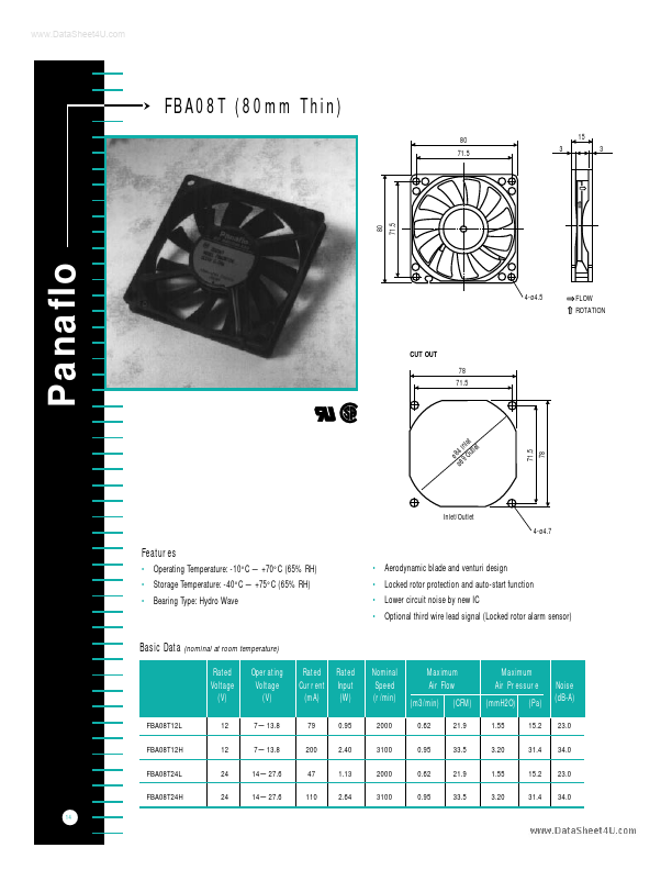 FBA08T12L ETC