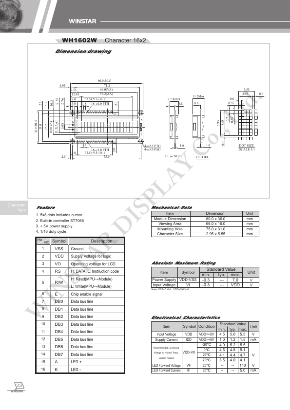 WH1602W