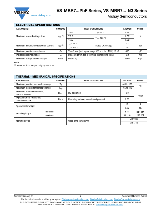 VS-MBR745PbF