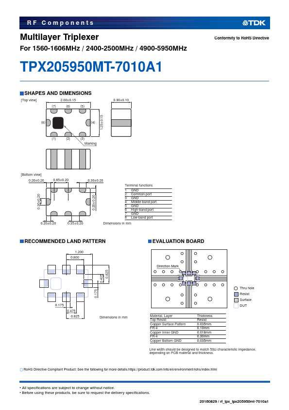 TPX205950MT-7010A1
