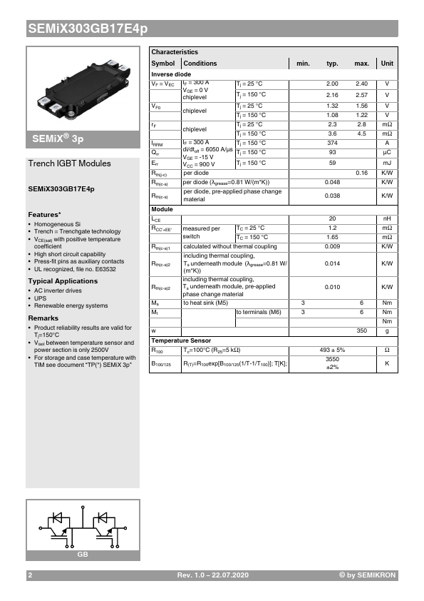 SEMiX303GB17E4p