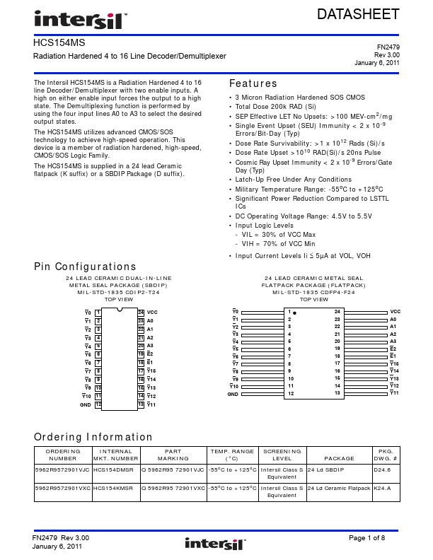 HCS154MS