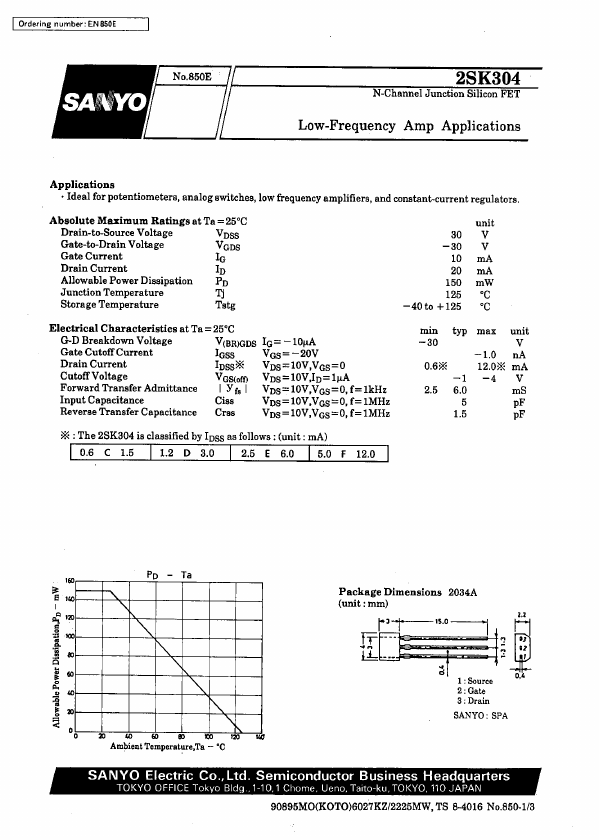 2SK304