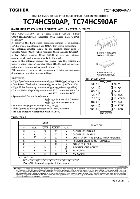 74HC590 Toshiba