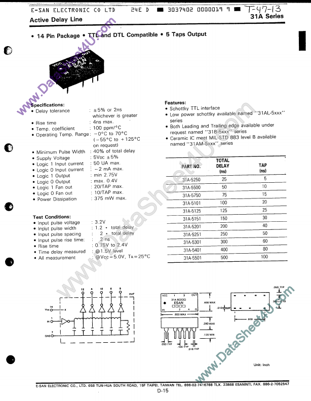 31A5500 E-SAN Electronic