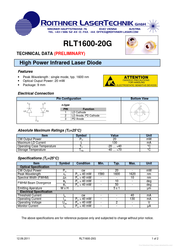 RLT1600-20G